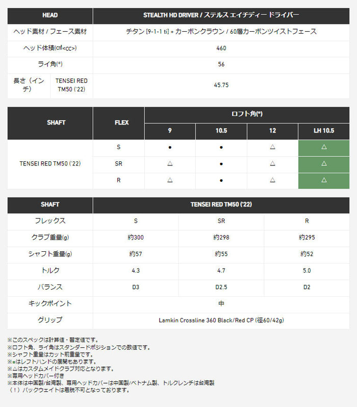 ステルス ドライバー用シャフト S テンセイ TENSEIRED TM50 口コミ・評価｜ステルス2 ドライバー TENSEI RED TM50