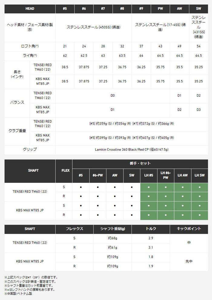 TaylorMade 日本正規品 テーラーメイド ステルス HD アイアン