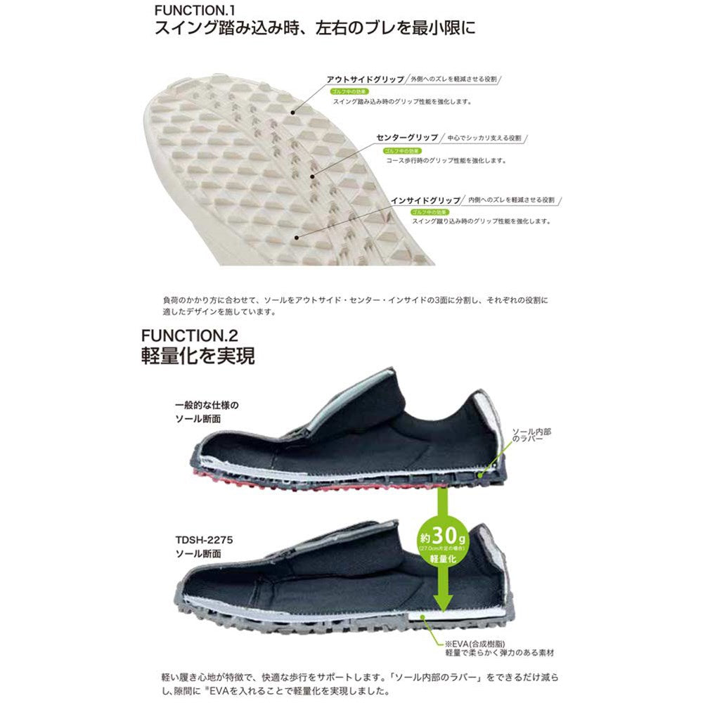 TURF DESIGN（ターフデザイン） シューズ 24FW TDSH-2275L | 自転車