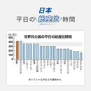 ベストスポーツ Tech Love（テックラブ）製品。Tech Love POCKIT ハンディガン TL109AF