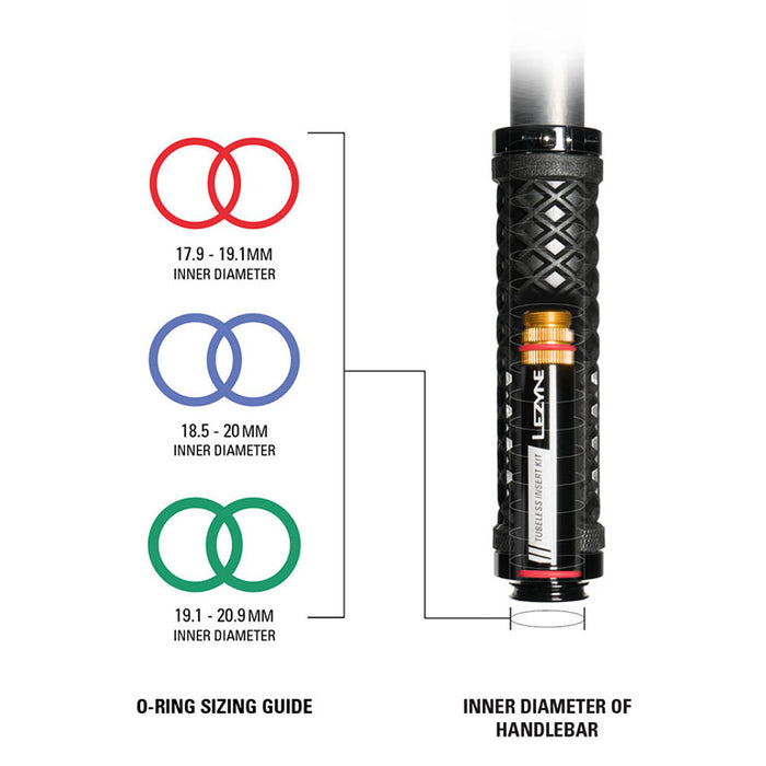 LEZYNE（レザイン） TOOL INSERT KIT BLACK 57-4592529402 | 自転車