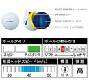 ベストスポーツ BRIDGESTONE（ブリヂストン）製品。BRIDGESTONE GOLF TOUR B JGR 北斗の拳 8球パック 8JW8HK