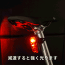 ベストスポーツ SMART（スマート）製品。SMART TRAIL80PLUS テールライト