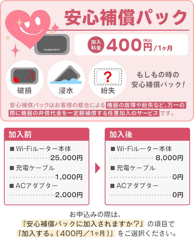 wifi ストア レンタル ベストスポーツ