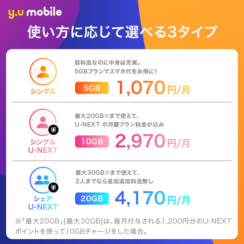 3,980円以下でも送料無料】y.u mobile（ワイユーモバイル